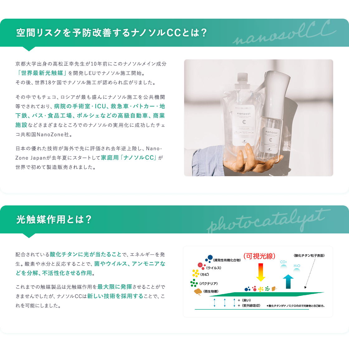 空間リスクを予防改善する ナノソルCCとは？光触媒作用とは？