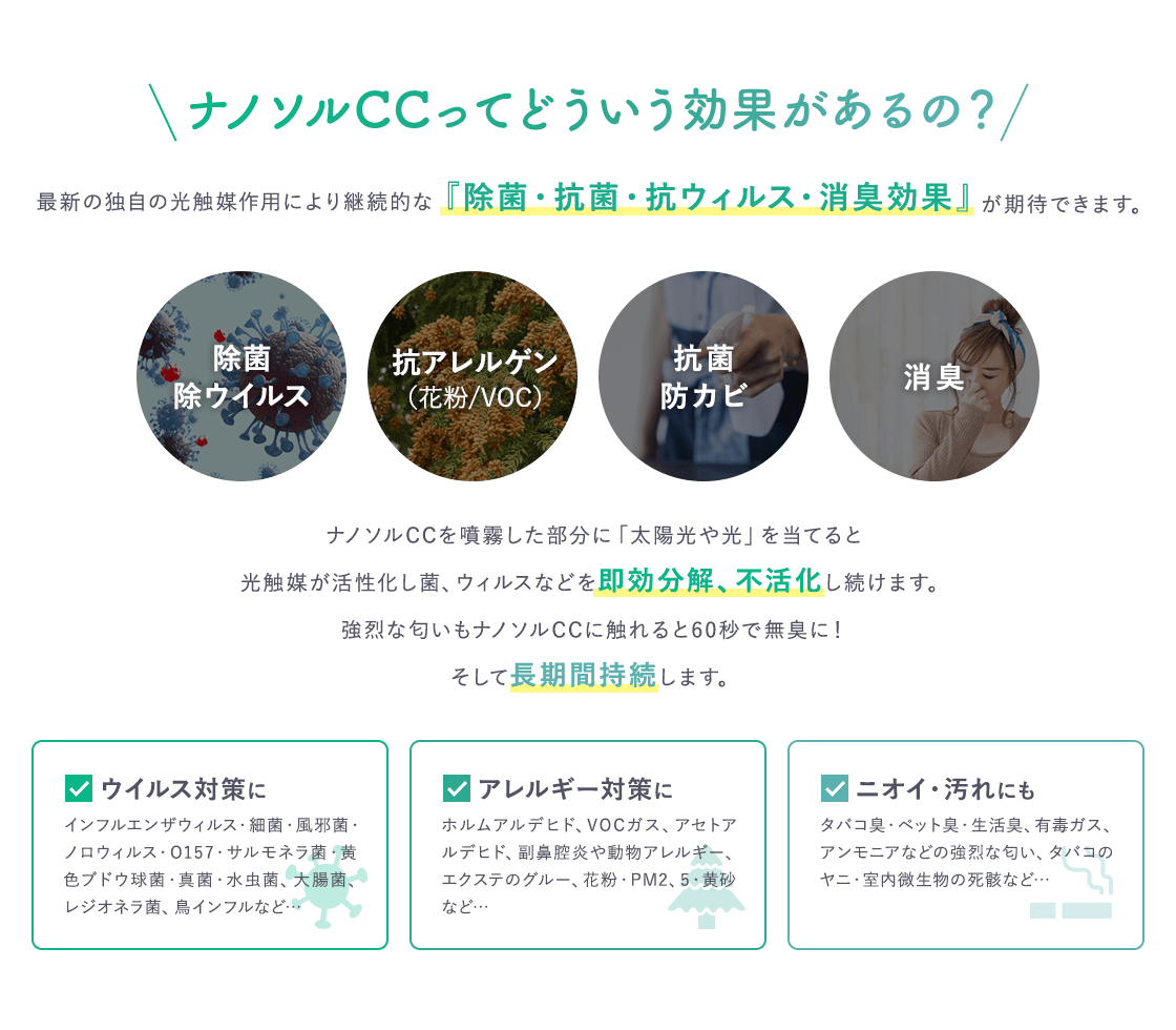 ナノソルCCってどういう効果があるの？ 除菌・抗菌・抗ウィルス・消臭効果に期待