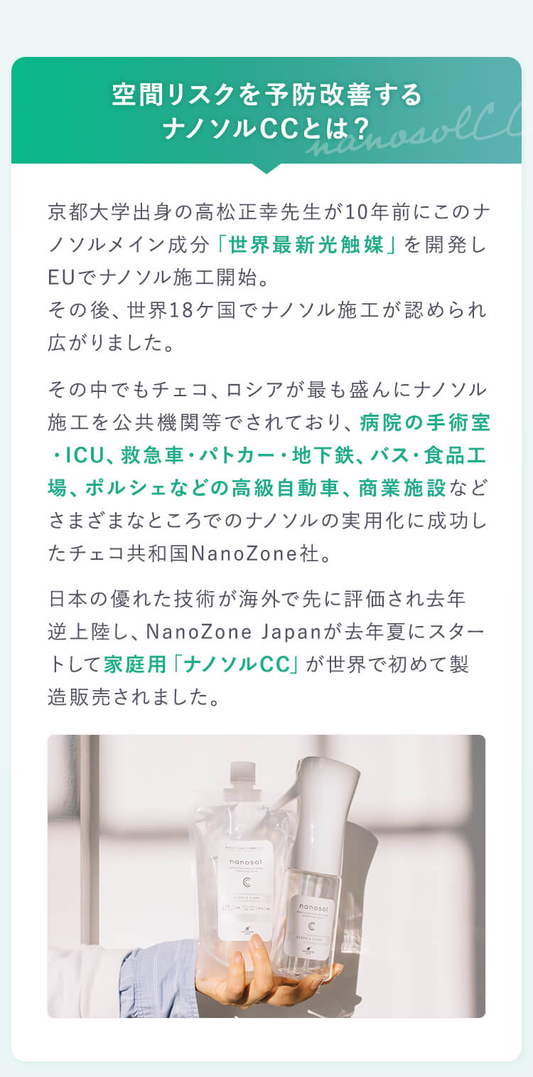 空間リスクを予防改善する ナノソルCCとは？