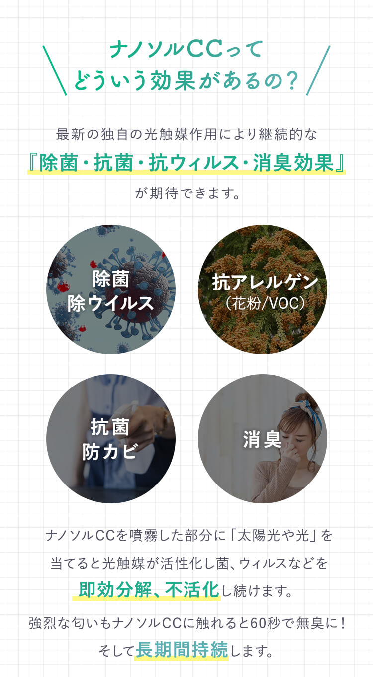 ナノソルCCってどういう効果があるの？ 除菌・抗菌・抗ウィルス・消臭効果に期待